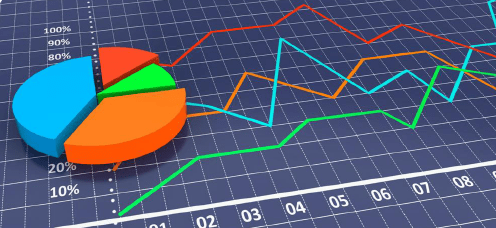 VIETNAM IN THE WORLD COFFEE MARKET